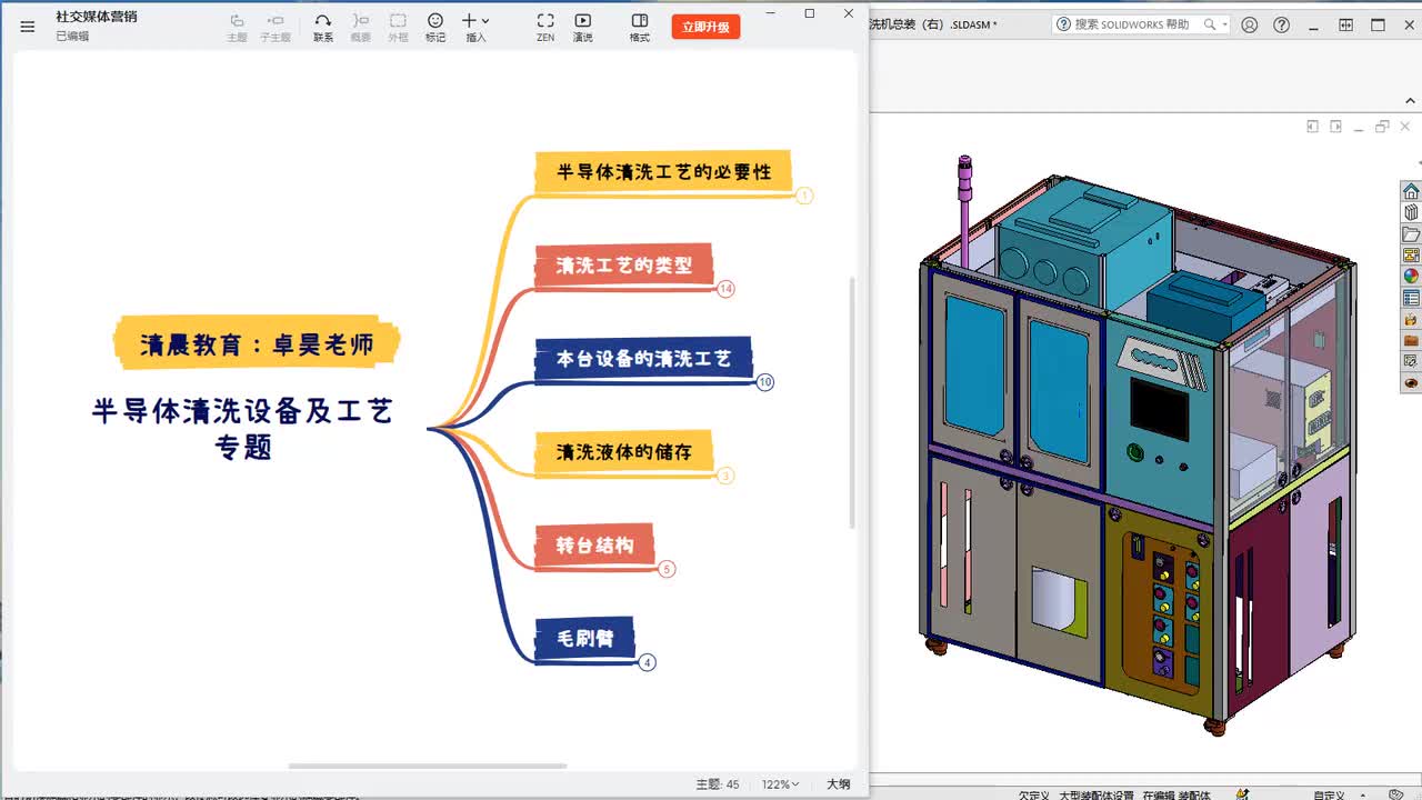 24.清洗工艺的重要性