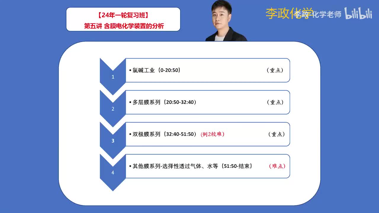 56.【秋季】电化学-第05讲 含膜电化学装置的分析