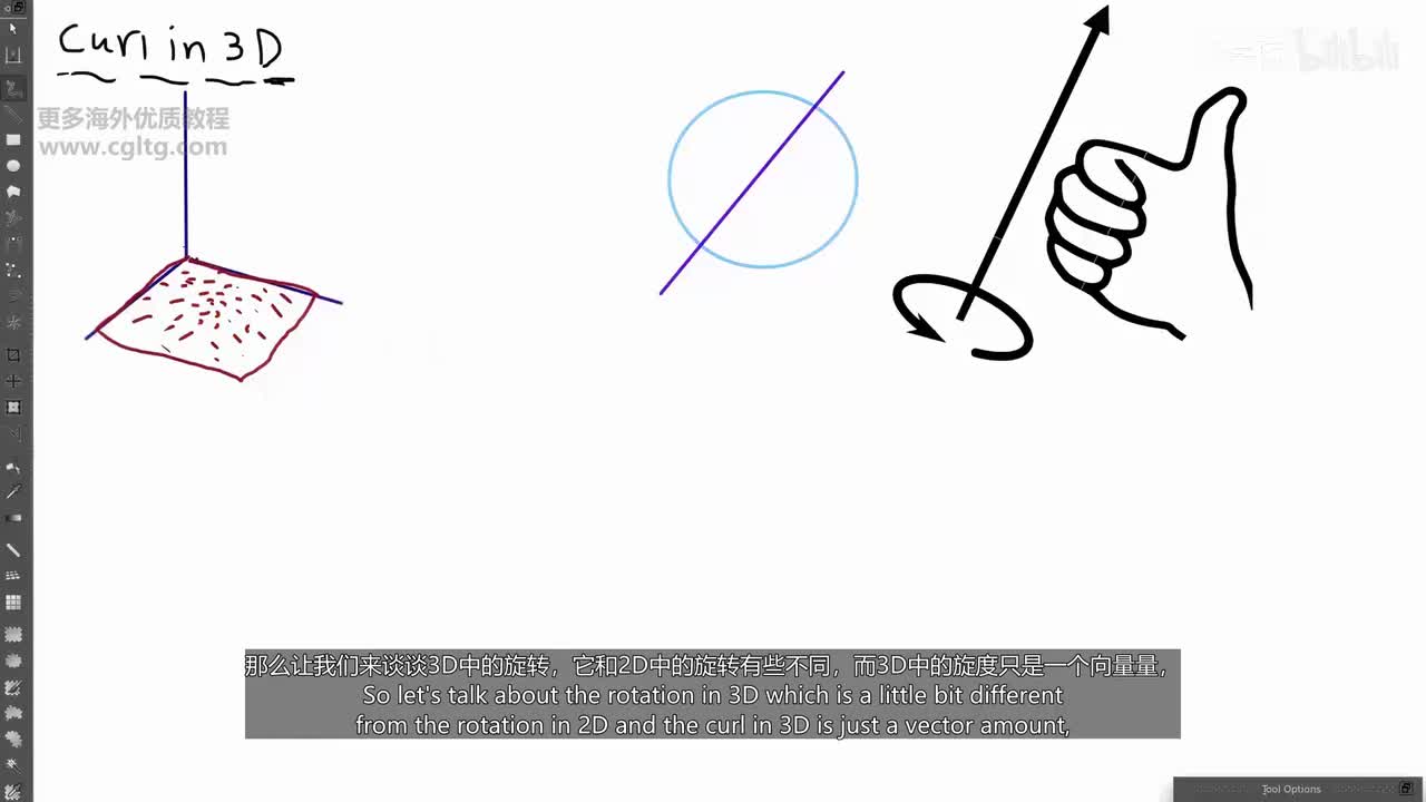 34 rotation in 3d (curl part2)