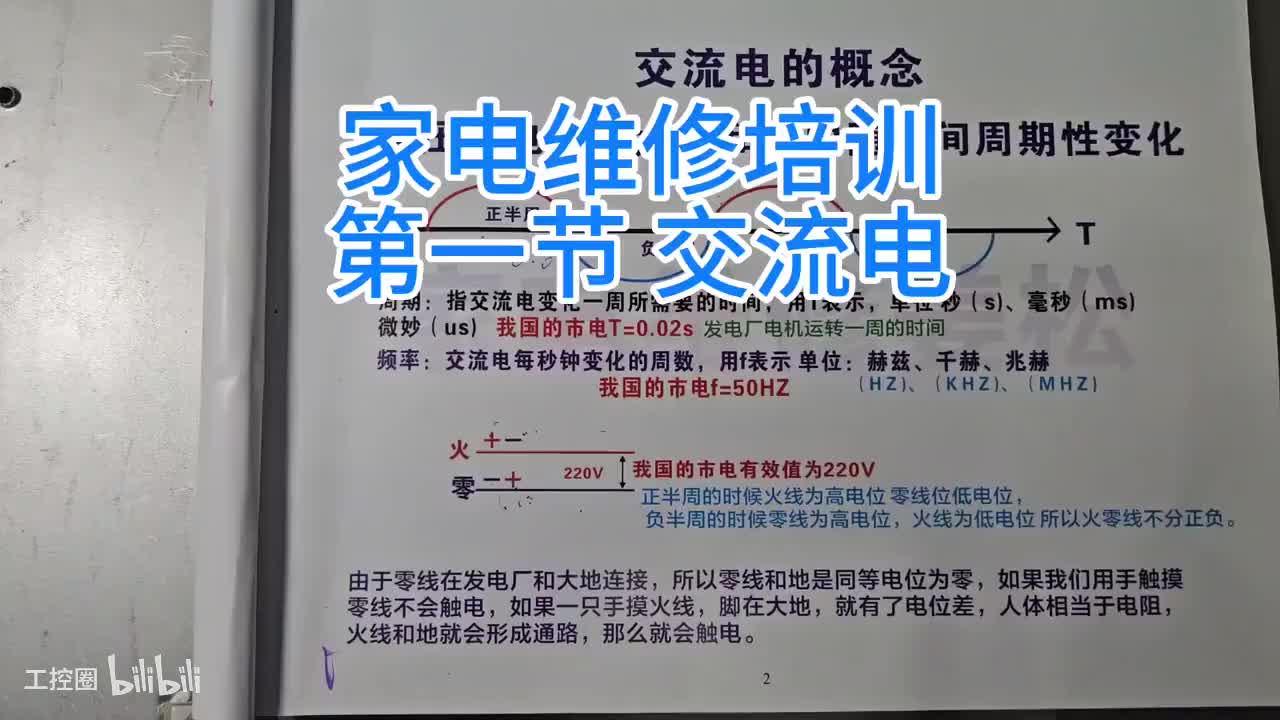 2-交流电的概念