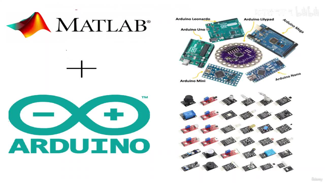 3. Generate PWM signal using MATLAB--[
