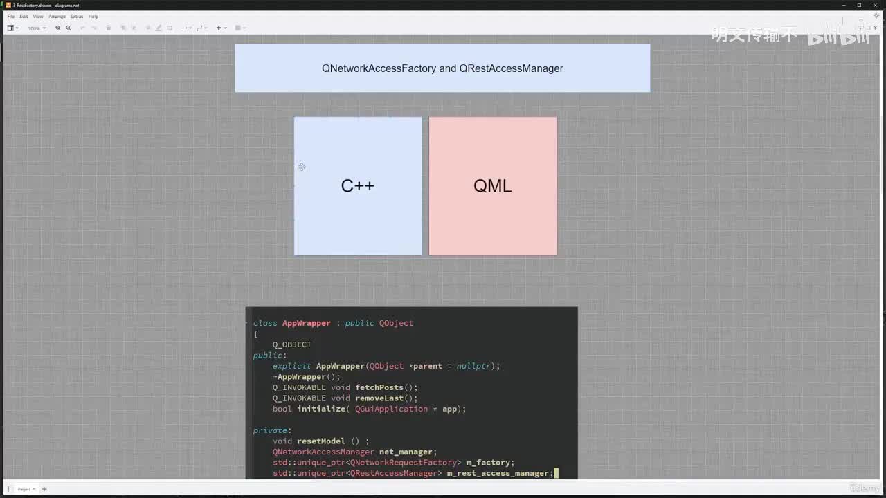 4_3. REST 客户端 QRestAccessManager_明文传输不