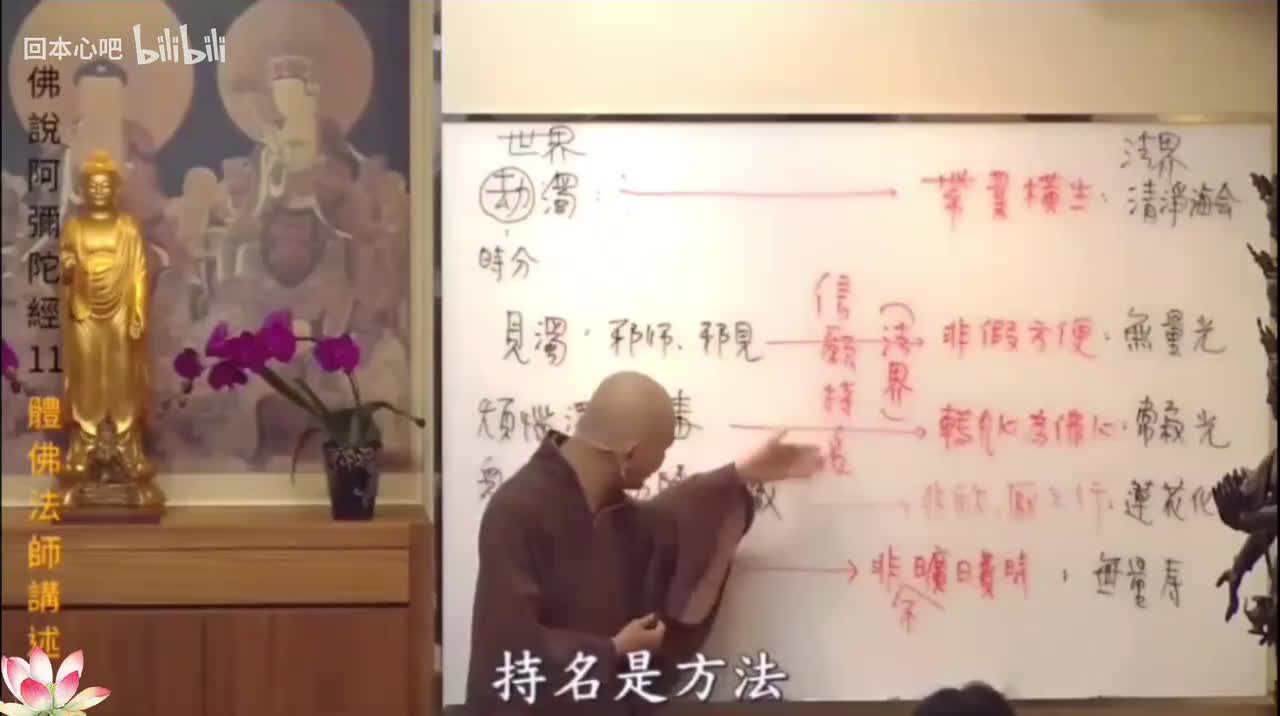 《佛说阿弥陀经》11-9