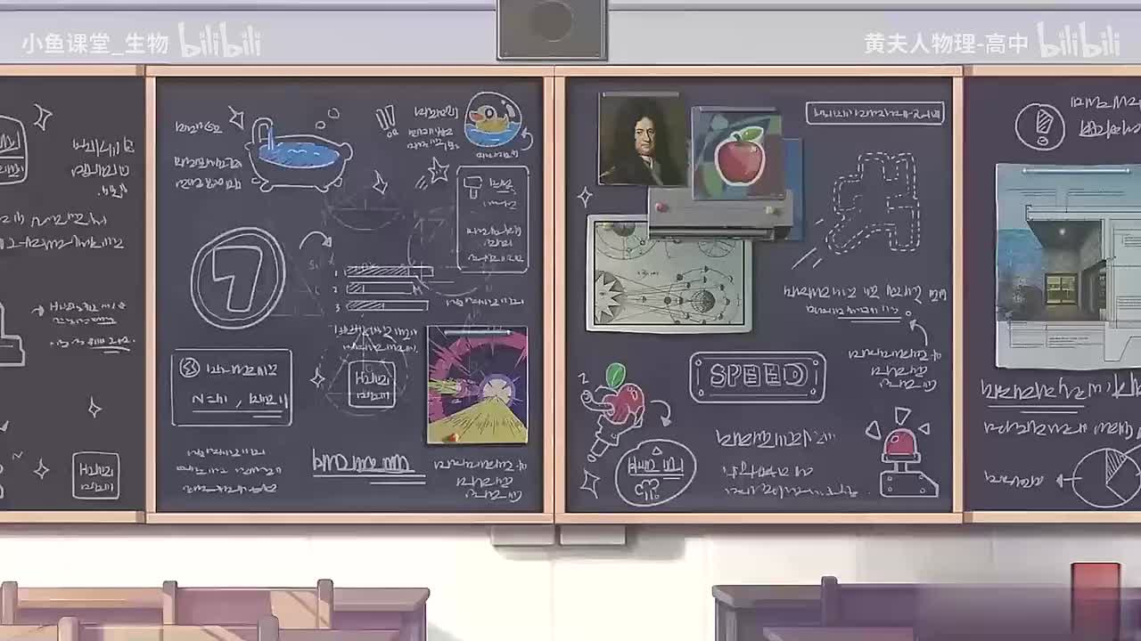 23-33 速度与位移的关系