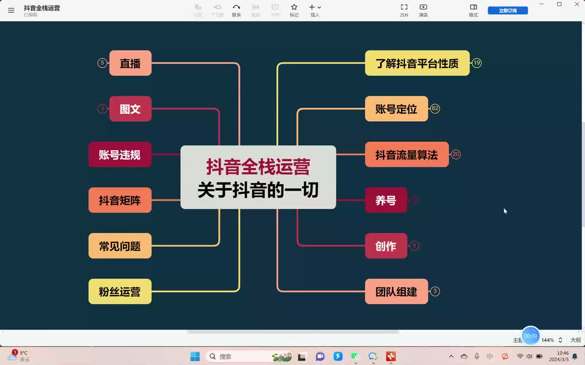 16、短视频的拍摄技巧 (4)