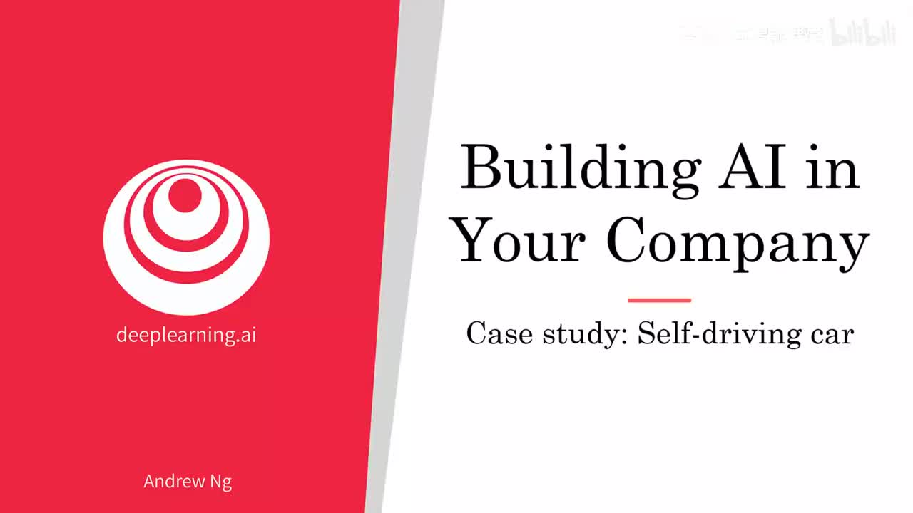 20、案例研究 自动驾驶汽车