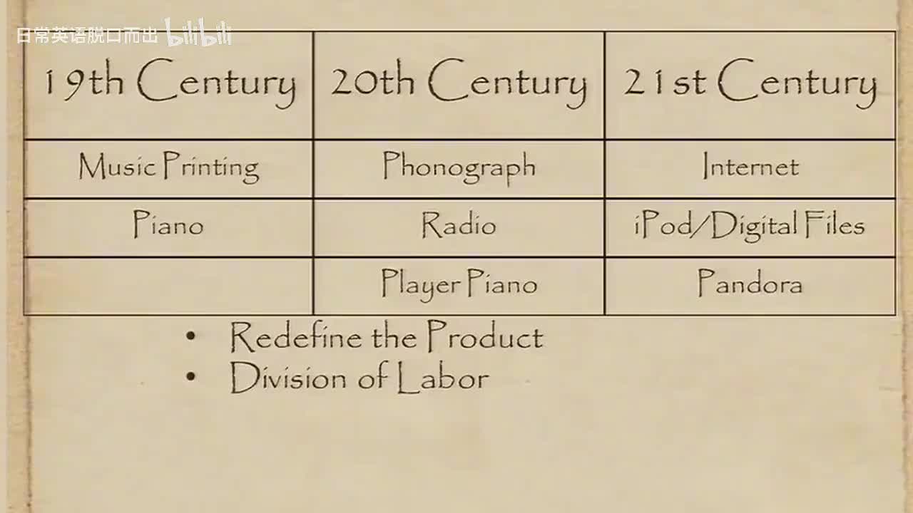 96_声音模块· 举一反十-声音串96