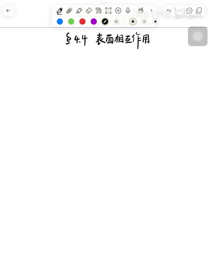 4.4.1 表面间作用力