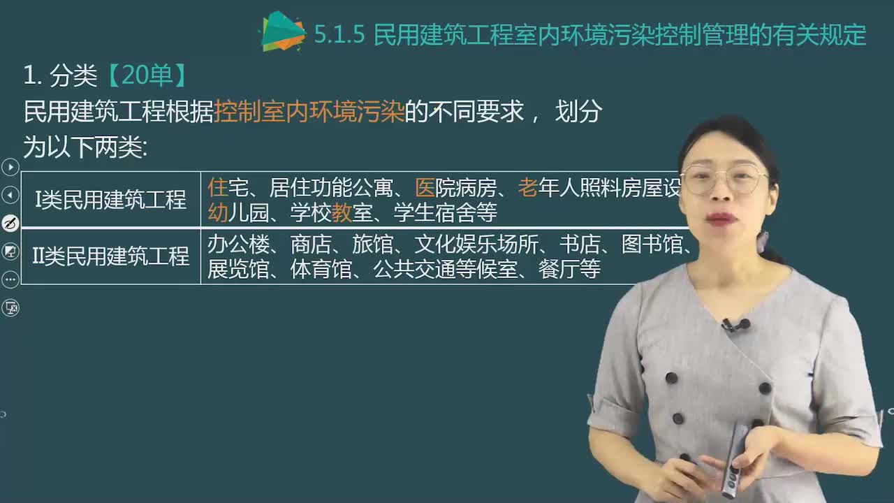 02.64-第2篇-第5章-5.1.5-民用建筑工程室内环境污染控制管理的有关规定