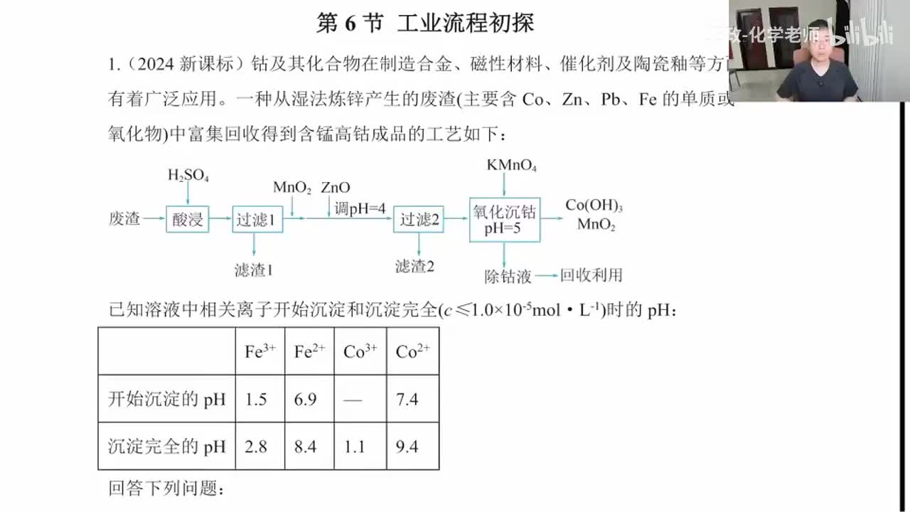 46.【暑假】直播特训-第6节 工业流程初探