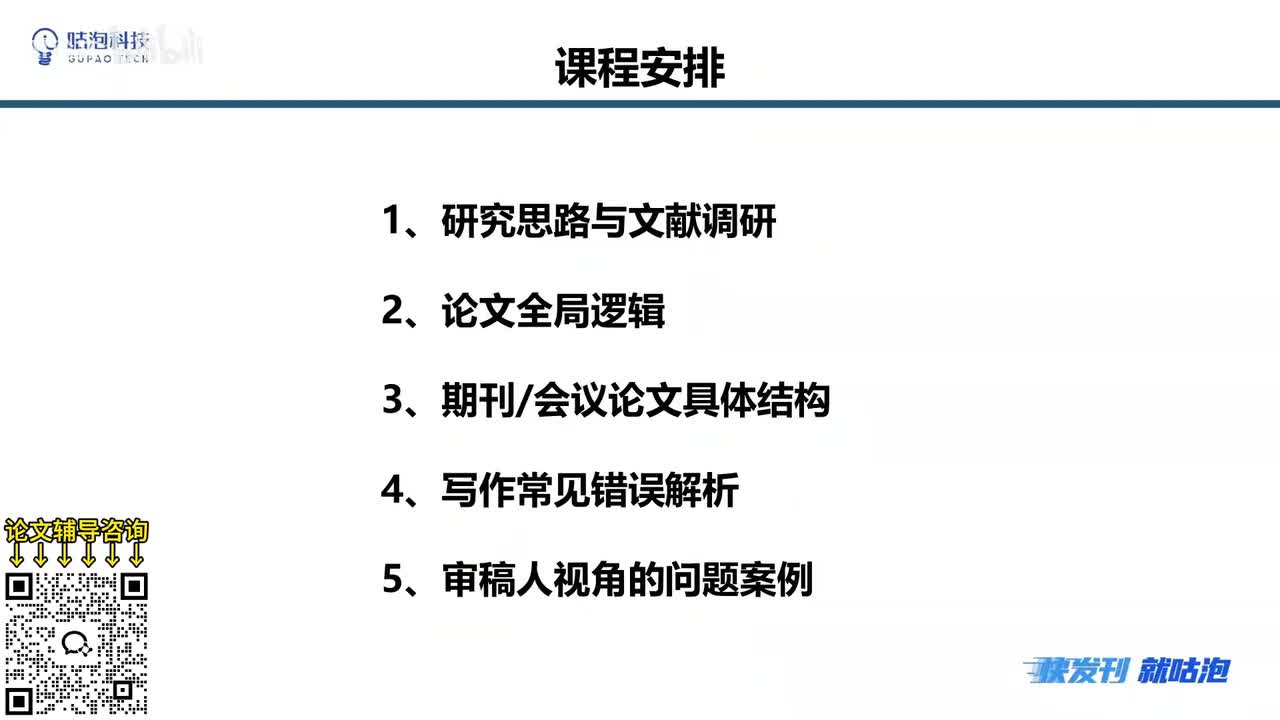 1、研究思路与文献调研