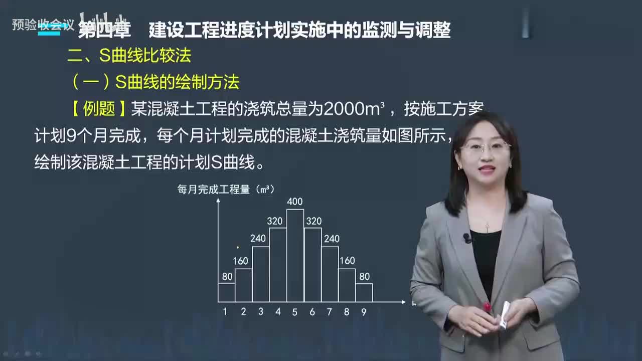 第16讲【进度控制】　S曲线比较法及前锋线比较法