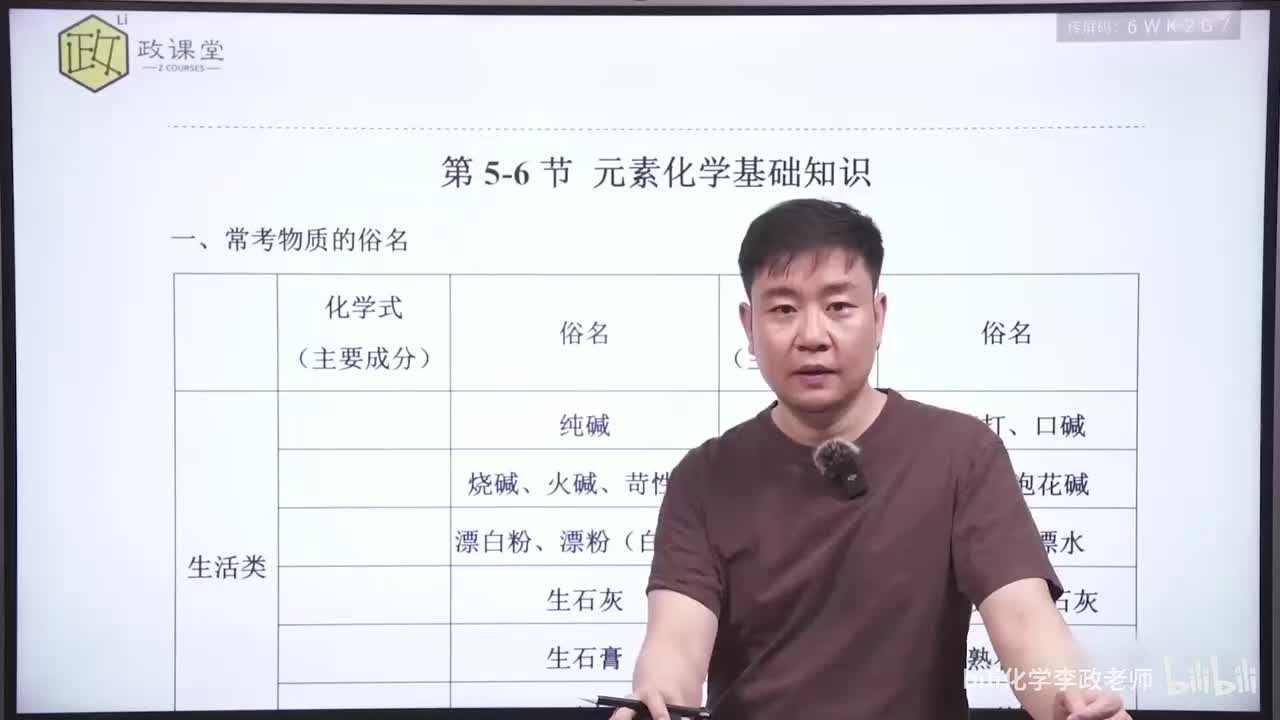 【赠课】化学最基本常识-05 元素化学基础知识-1