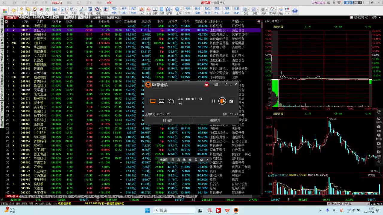 4.强化学习七如何正确理解主力行为和整体结构的关系