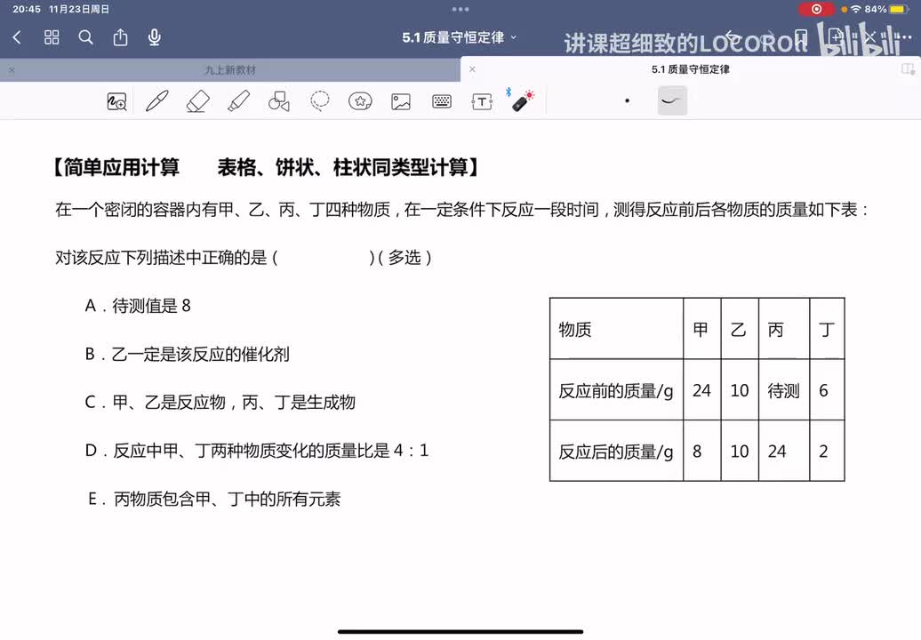 5.1 刷题课2 计算相关