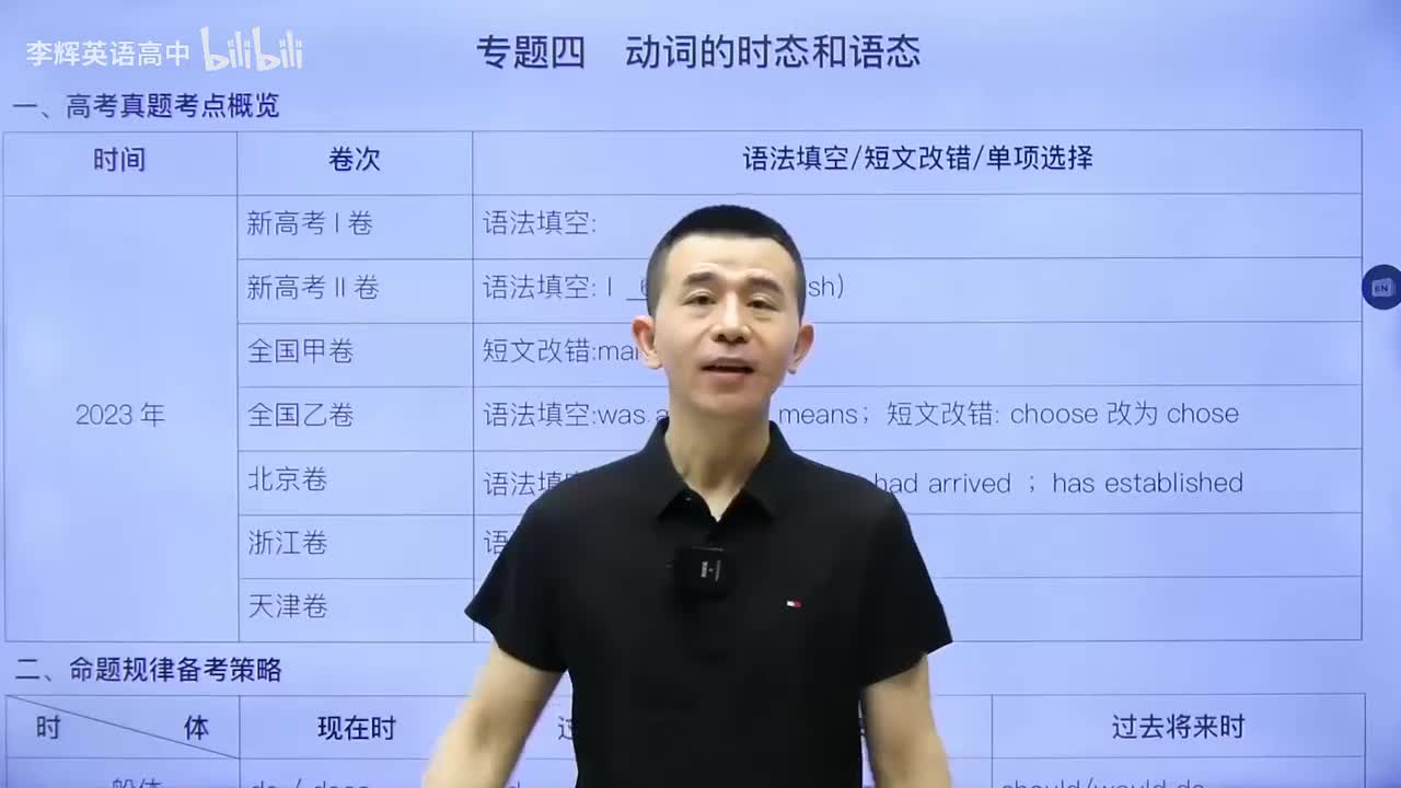 43.基础语法串讲-语法合集系列-专题四(Av114698141831711,P43)