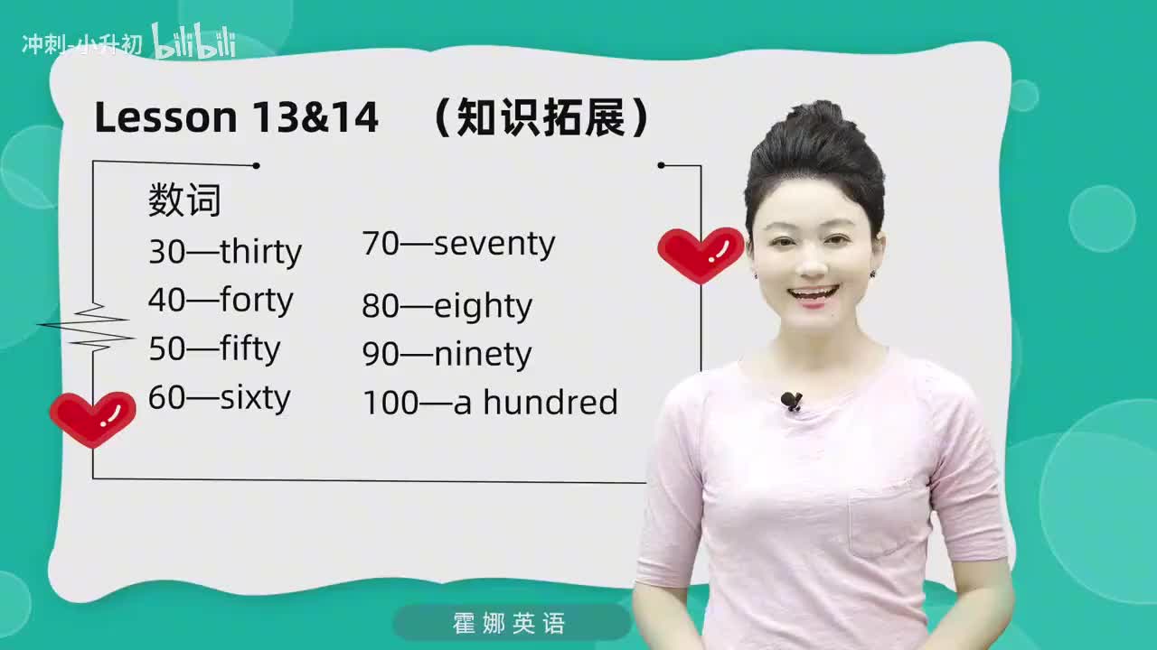 36_1册Lesson13&14-知识拓展