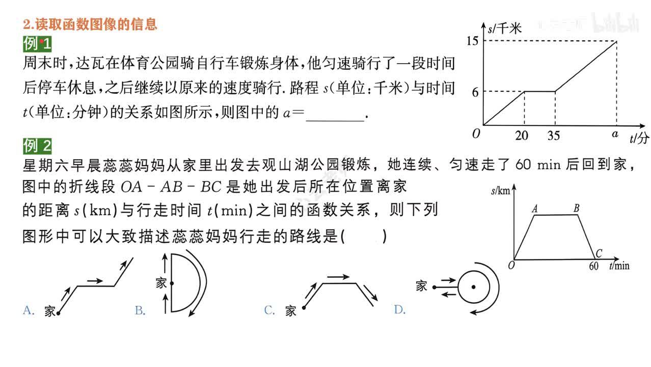 3知识点1~3读取函数图像信息