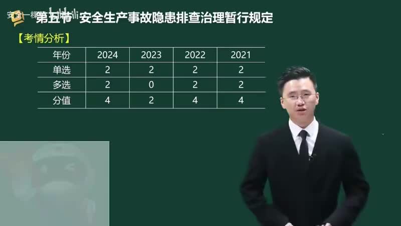 59-59-安全生产事故隐患排查治理暂行规定00-00-04_00-31-58_Merge-480P 标清-AVC