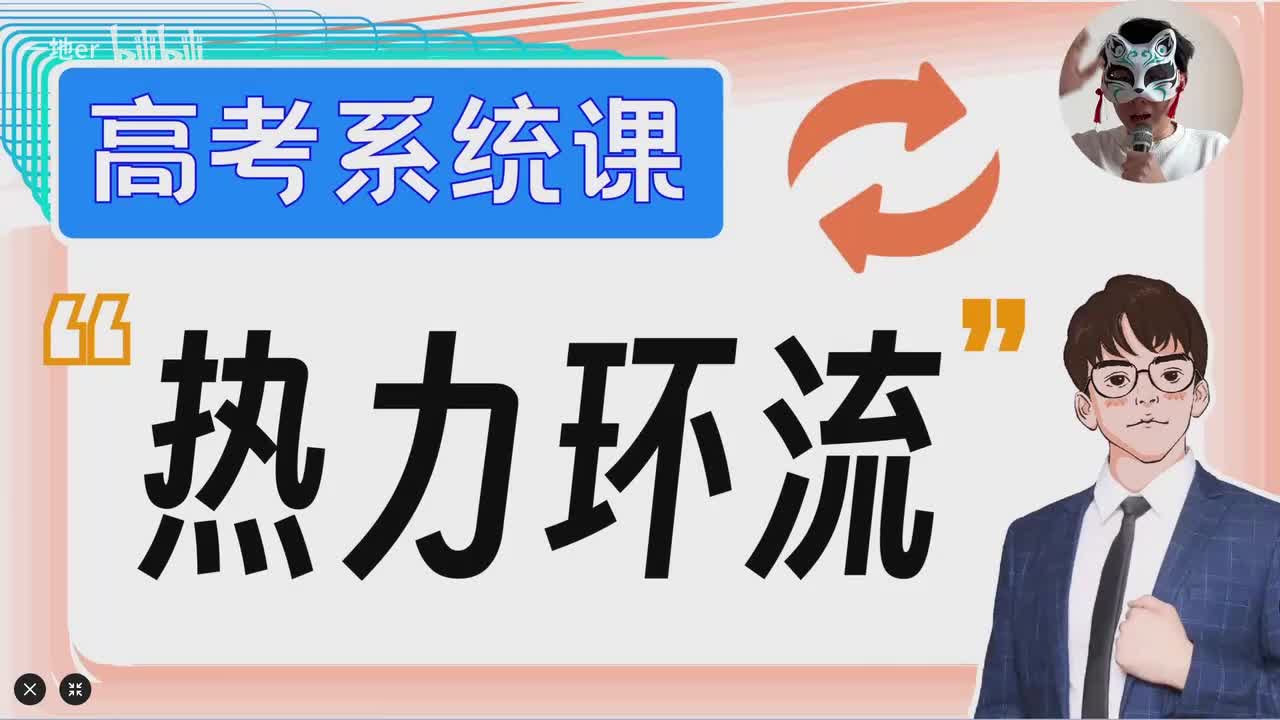 4.4【热力环流 | 基础知识】热力环流「新版」