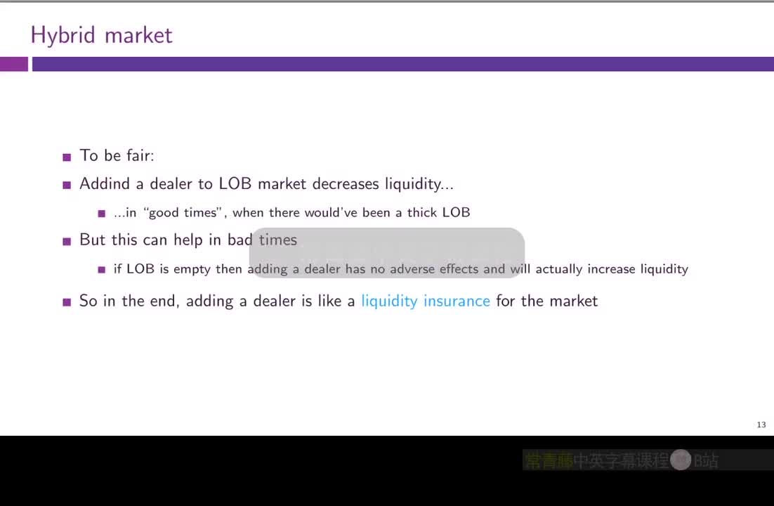 P12 限价订单簿市场 - 动态分析