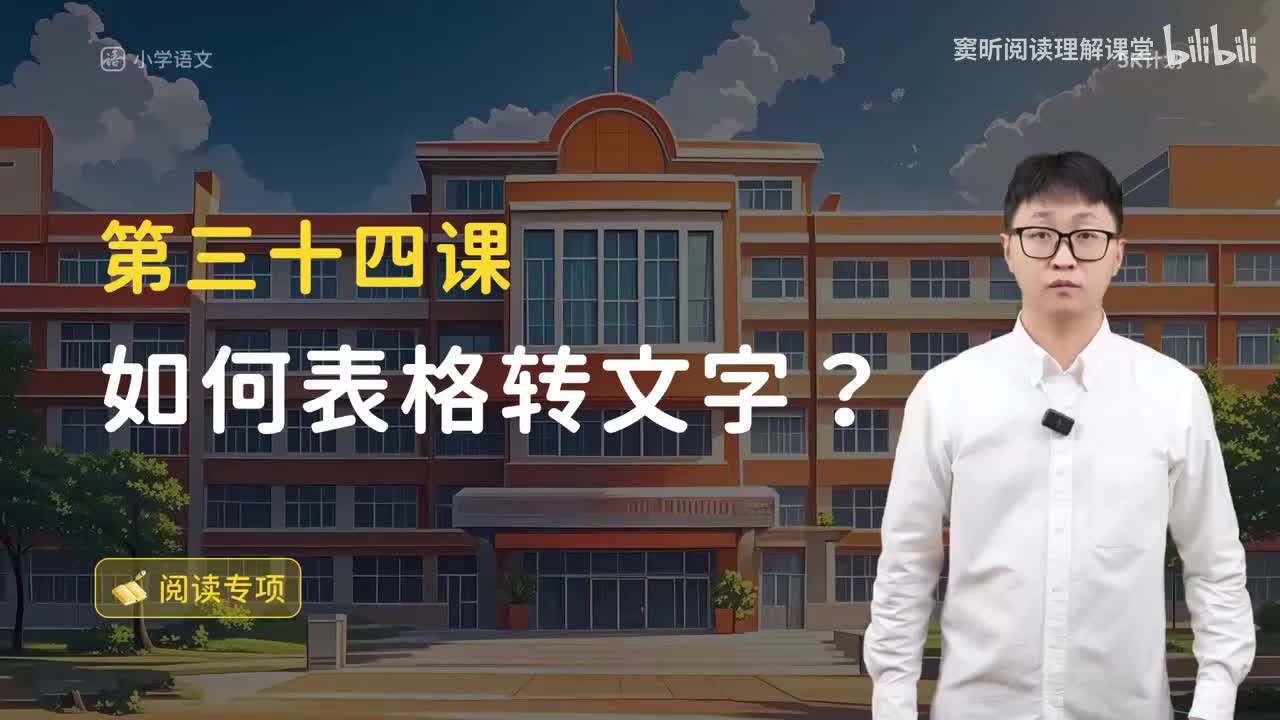 36-方法篇34 如何表格转文字