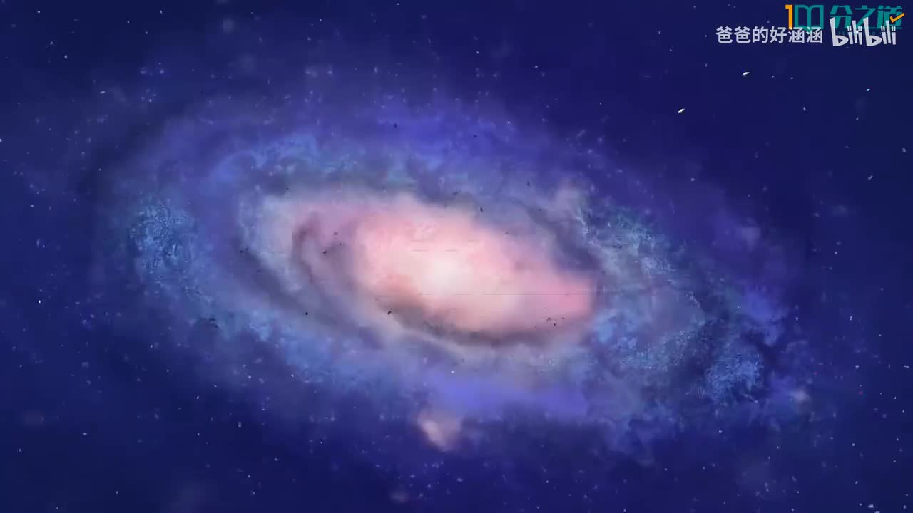 1 地球家园中有什么