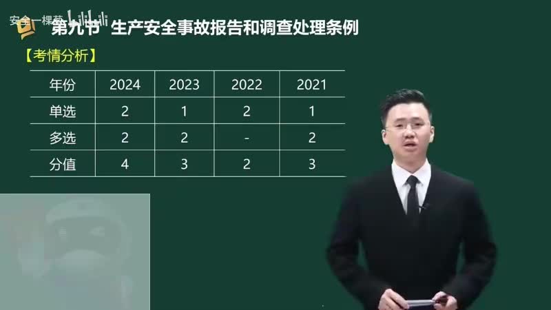 46-46-生产安全事故报告和调查处理条例（一）00-00-04_00-27-54_Merge-480P 标清-AVC