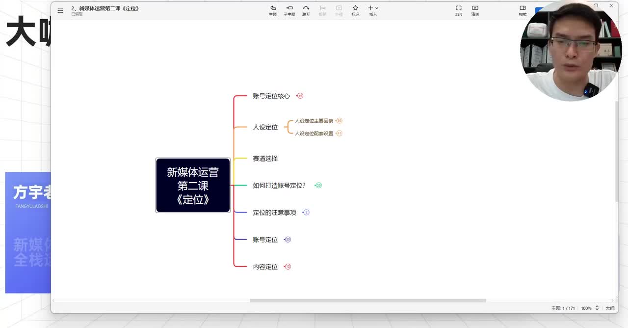 5.【小红薯运营】：高转化人设IP定位打法 (6)