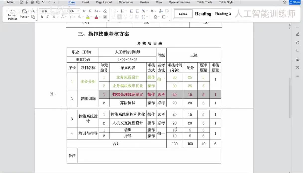 【实操题讲解】2.1.4