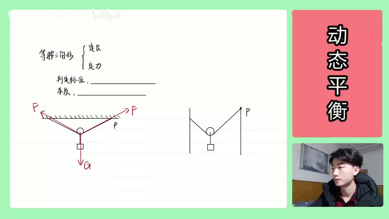 19.【高中物理必修一】【动态平衡】等腰三角形