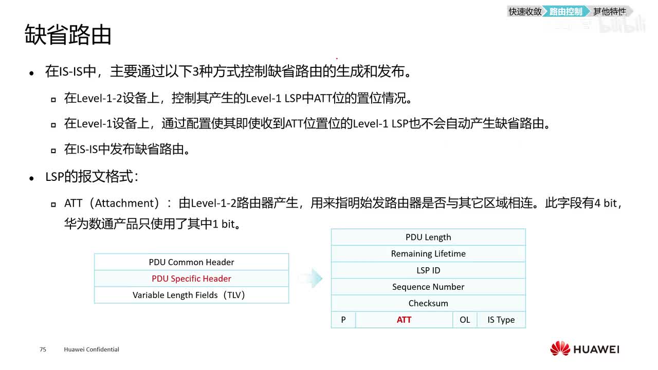 HCIE-174：isis缺省路由