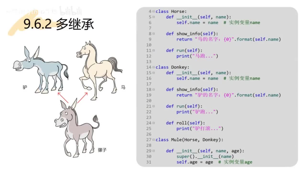 41-【巩固篇】多继承