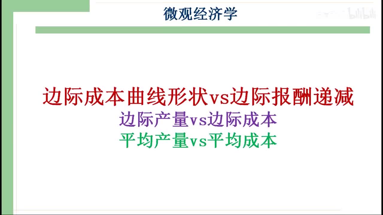 24-3.边际报酬递减，边际成本、平均成本和边际产量、平均产量的关系