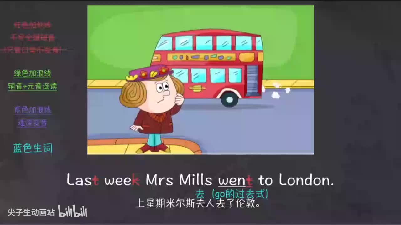 037-新概念 1-73 三步学习