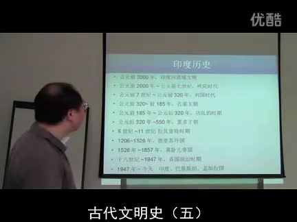 古代文明史讲座(5)古印度
