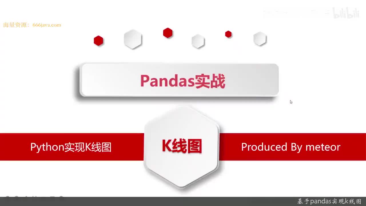 19.5.2 量化交易开发Pandas应用-股票分析实战_基于Pandas实现K
