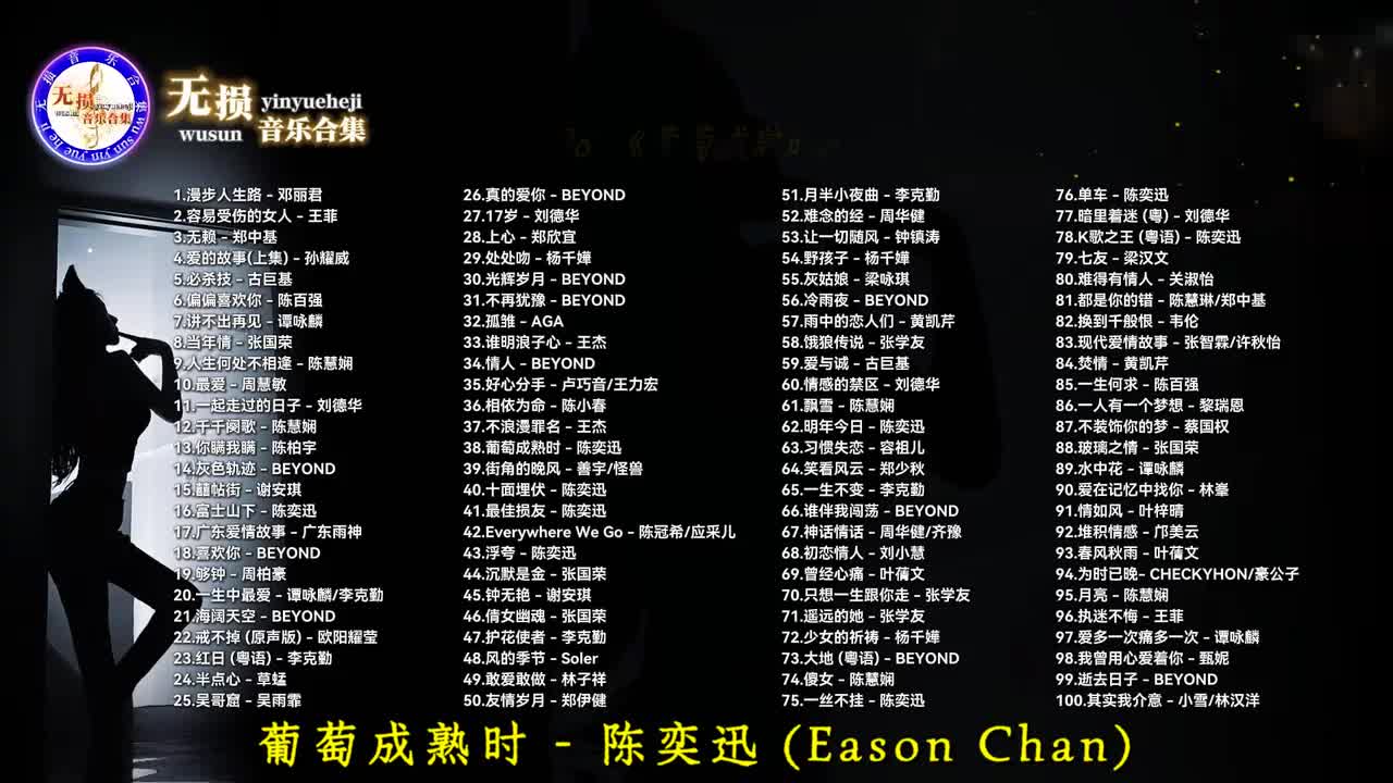 038. 葡萄成熟时 - 陈奕迅