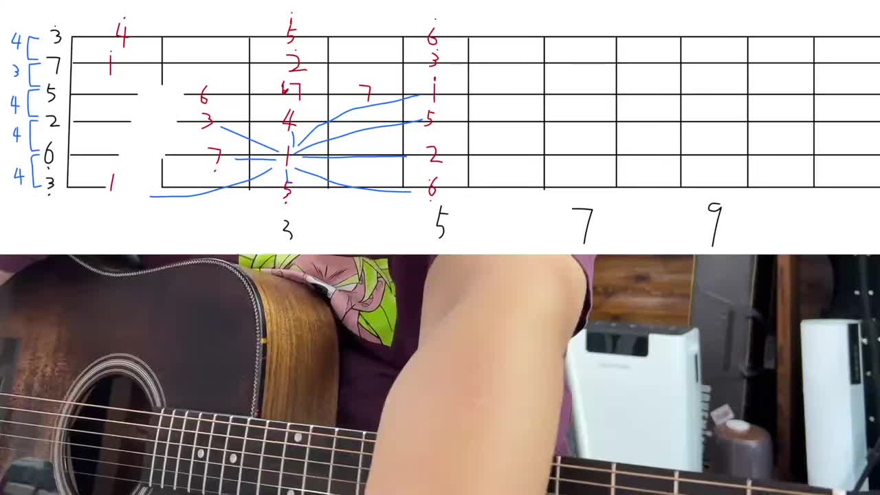 10-10--第一单元：音程概念_第十课 找根音练习