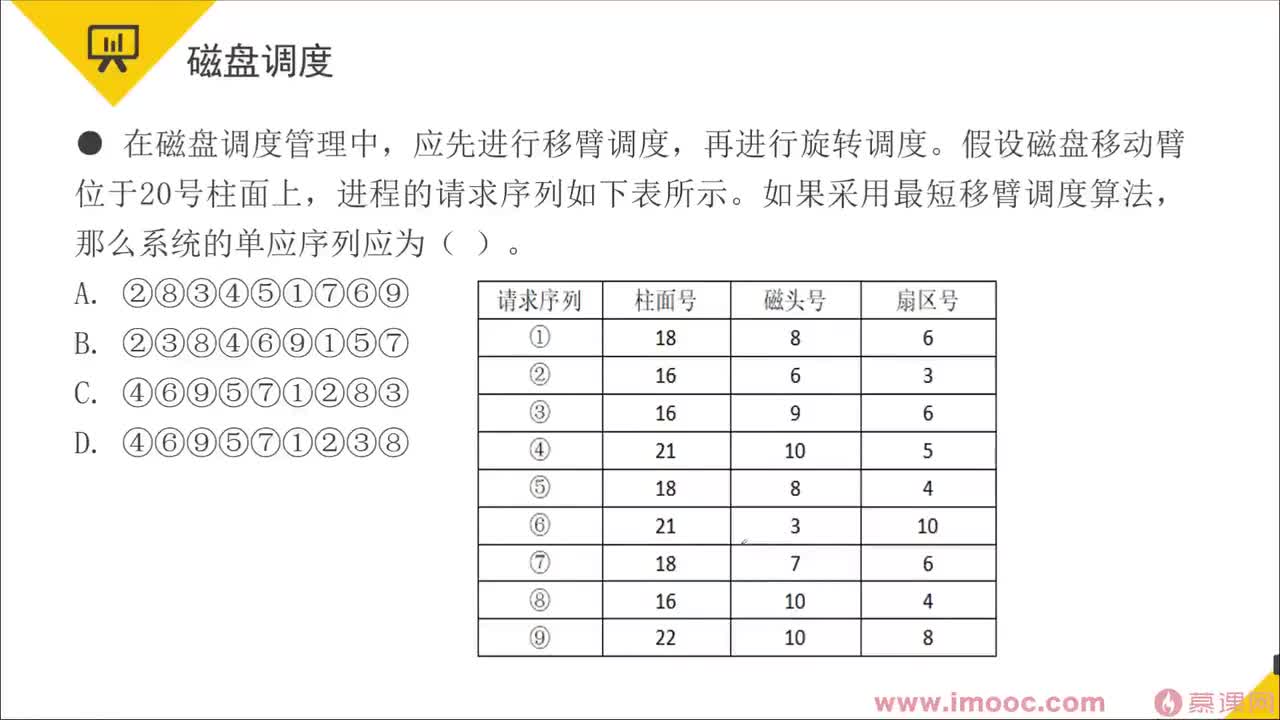 176.25-3 系统架构设计师冲刺串讲（3）