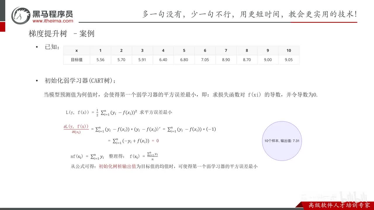 第七章-集成学习-12.GBDT算法_推导过程