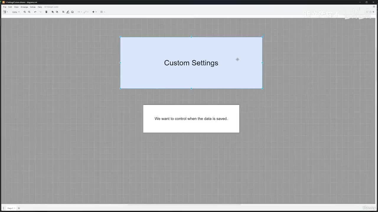 14-003 自定义设置