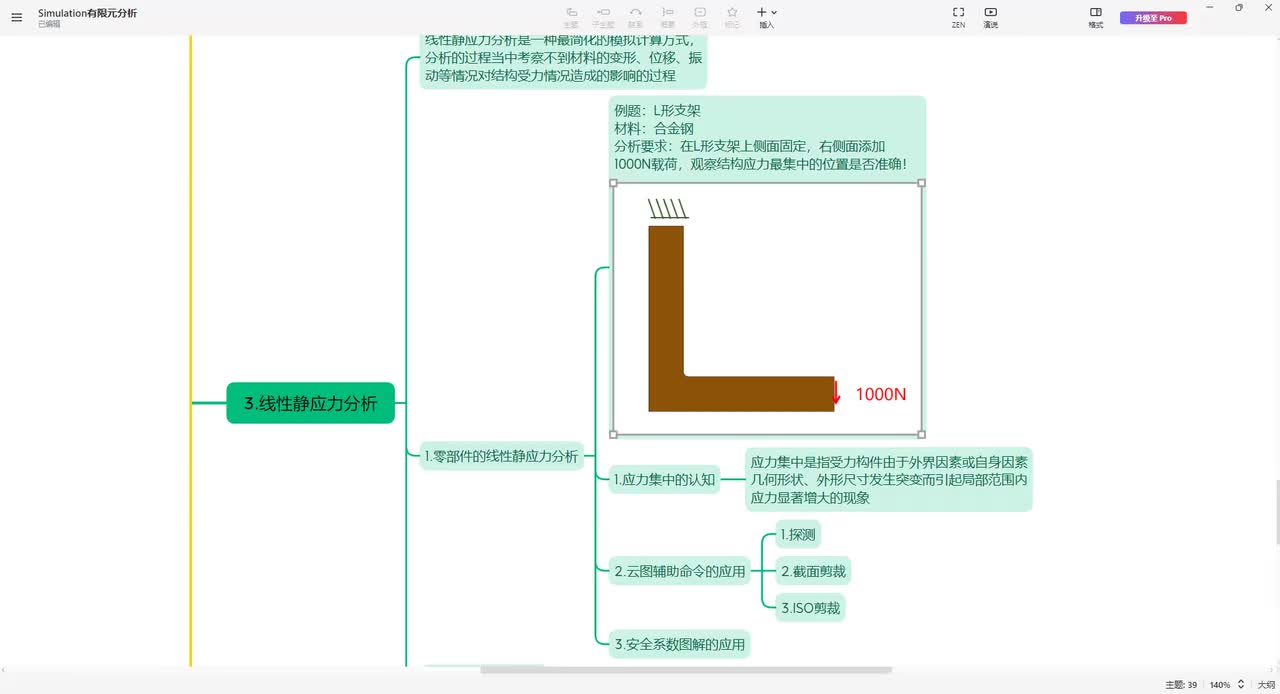 87【有限元】线性静应力分析应用