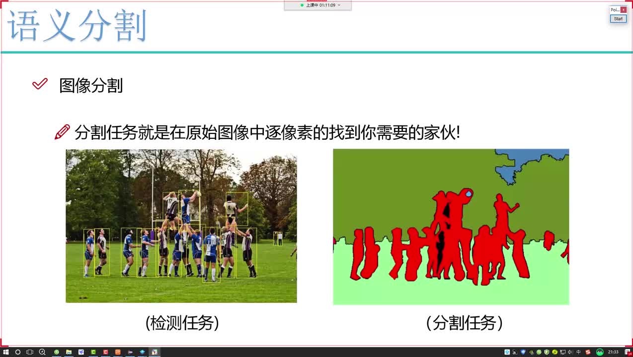 19. 1-医学细胞数据集介绍与参数配置