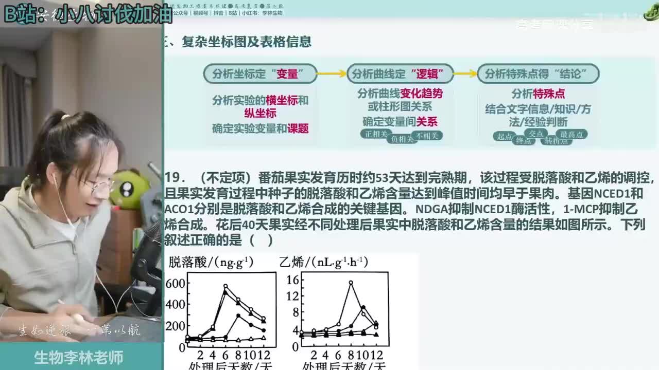 二轮-02.复杂信息分析方法（下）4