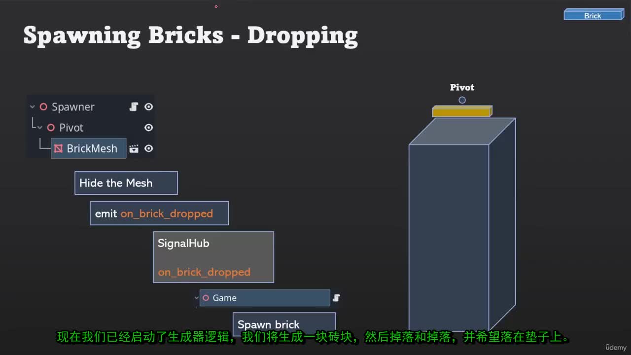 7-21_-_19_-_生成布里克