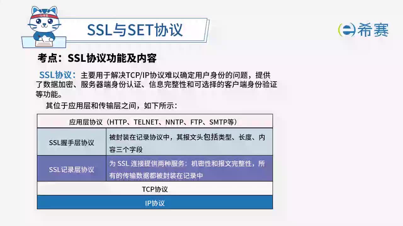 6.14 SSL协议与SET协议