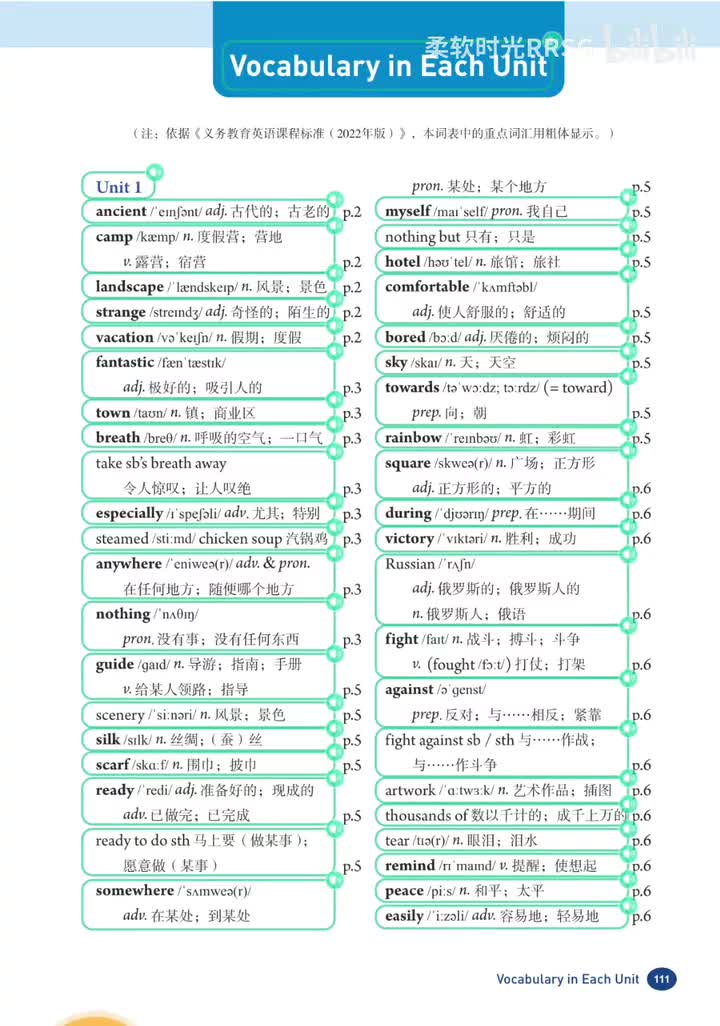 Unit 1 单词(p.111-112)