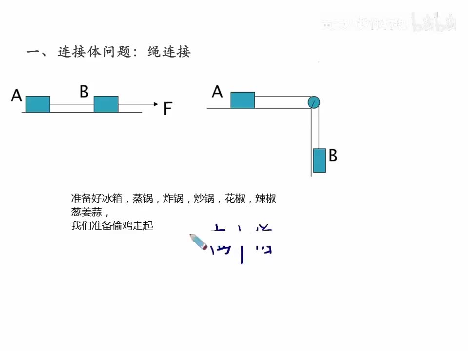 第10天 连接体问题