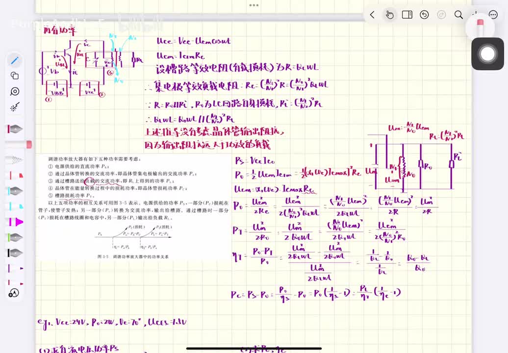Chapter 3.2 高频功放的工作状态分析